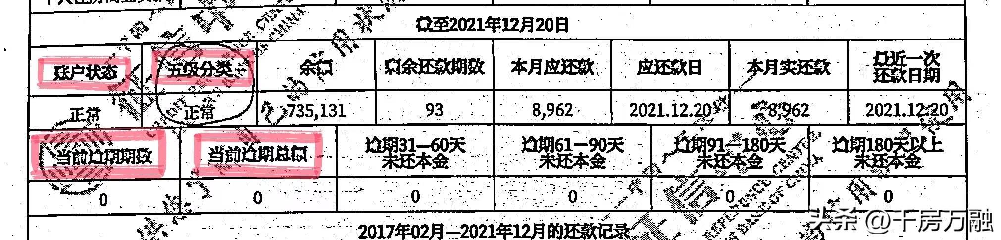 银行入职征信过不了被劝退，银行会看征信报告吗？