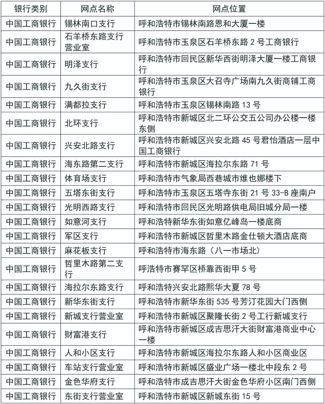 8月1日起正式施行，8月1日起，正式发行邮票