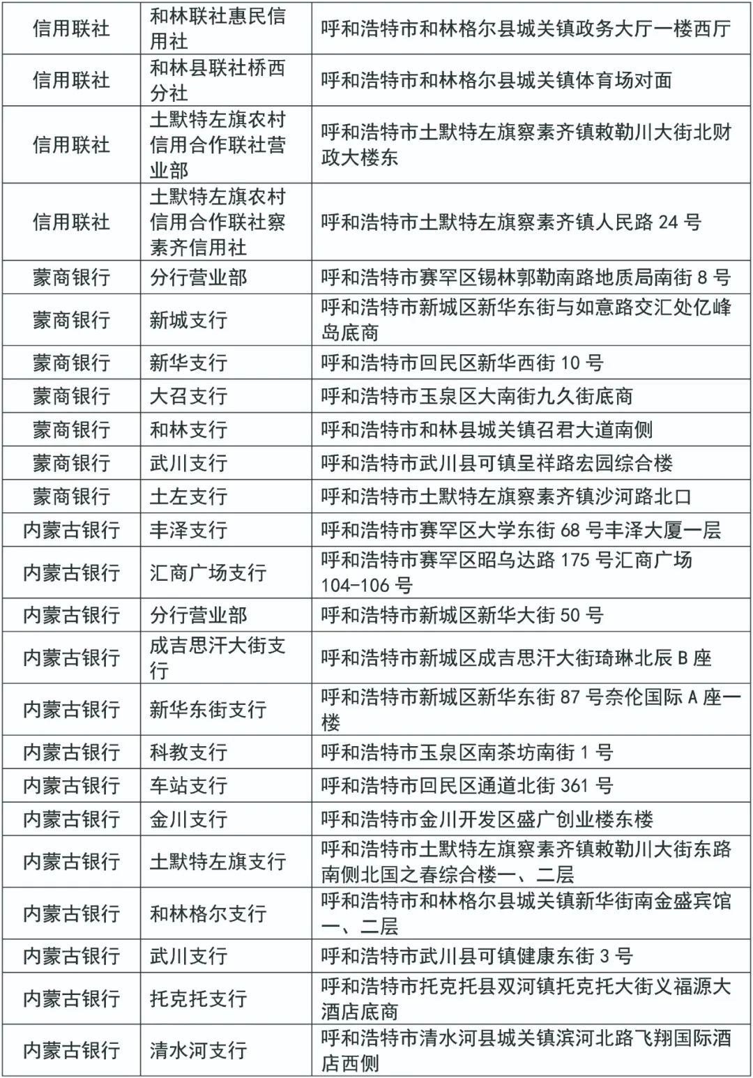 8月1日起正式施行，8月1日起，正式发行邮票