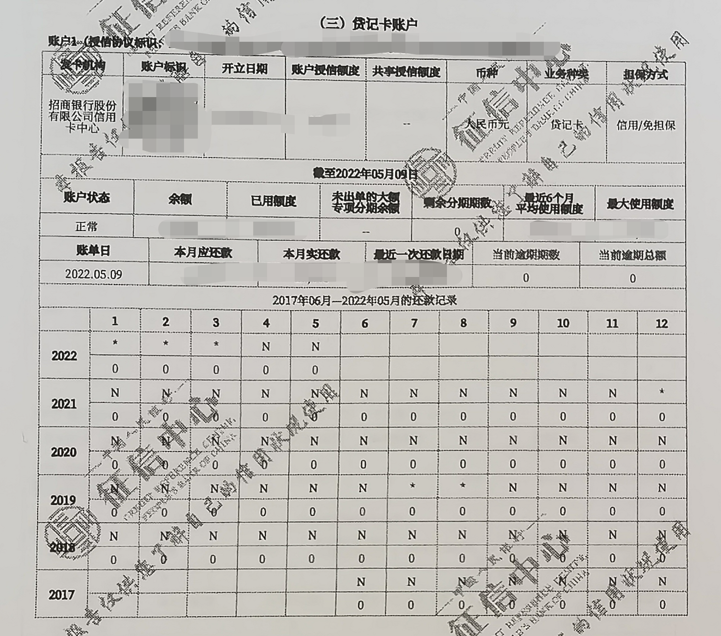 征信，征信有问题可以使用信用卡吗？