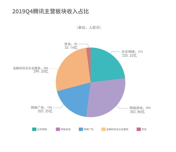 支付宝可以赚钱吗？支付宝微信赚钱是真的吗？