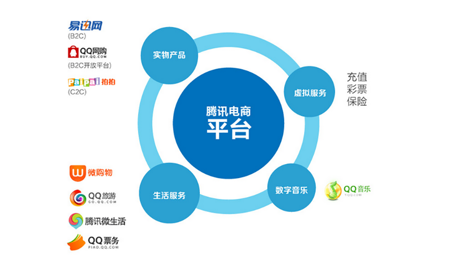 支付宝可以赚钱吗？支付宝微信赚钱是真的吗？