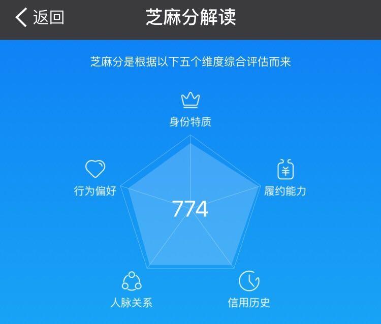 支付宝可以赚钱吗？支付宝微信赚钱是真的吗？