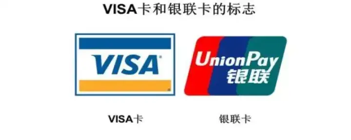 visa卡和master卡，visa和mastercard是什么？
