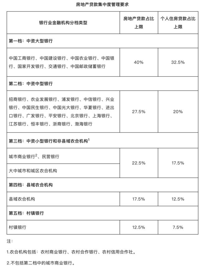 交通银行提前还房贷有没有违约金，交通银行惠民贷提前还款有违约金吗？