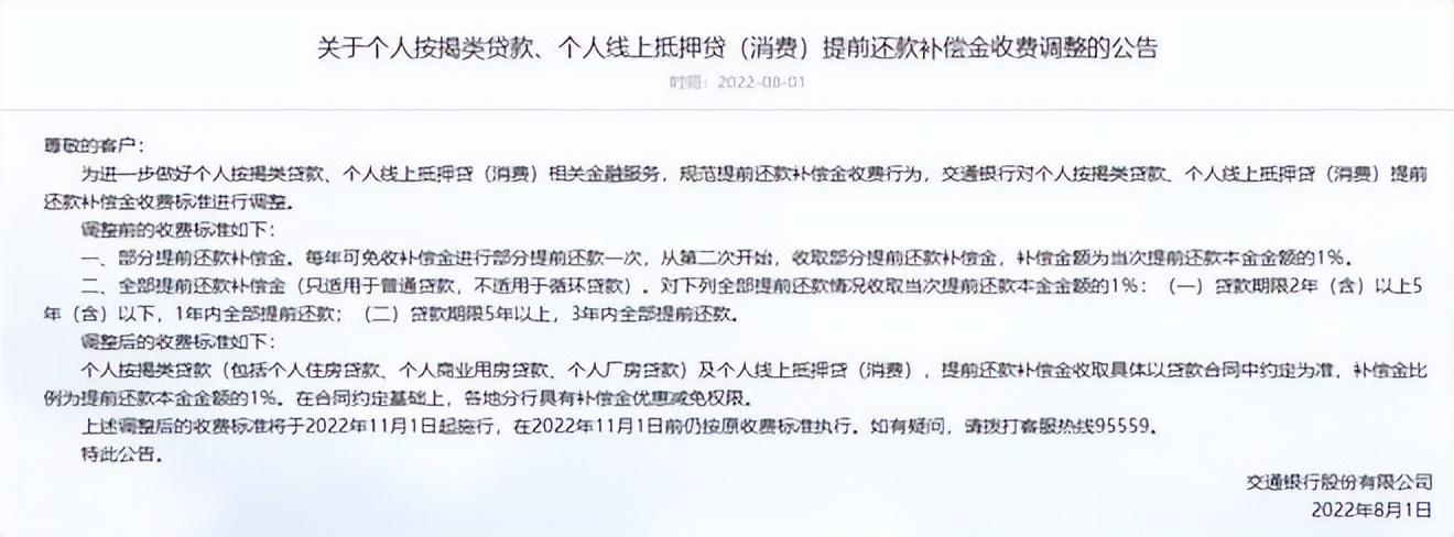 交通银行提前还房贷有没有违约金，交通银行惠民贷提前还款有违约金吗？