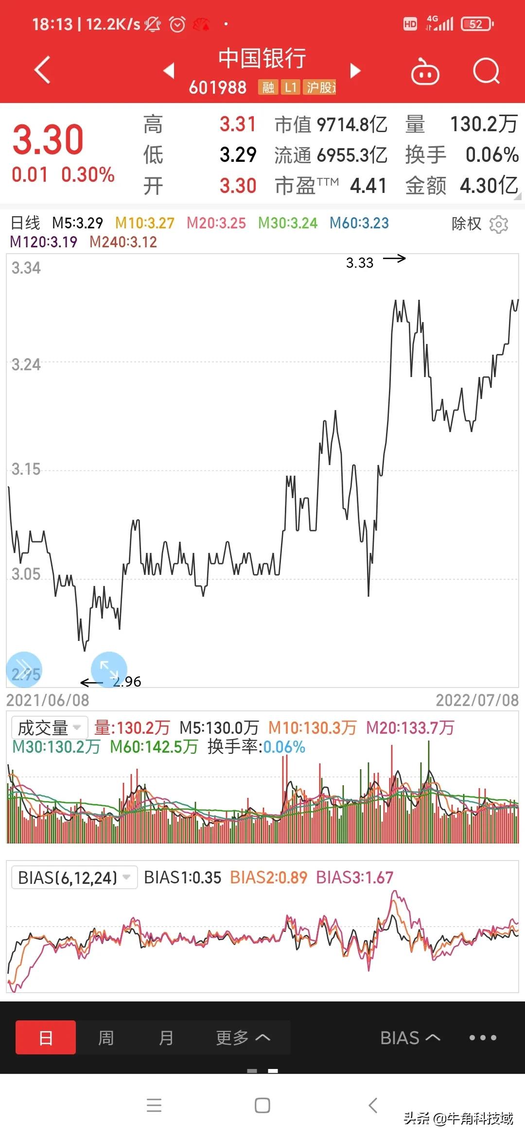 中国银行历年分红明细，中国银行(601988)分红派息记录