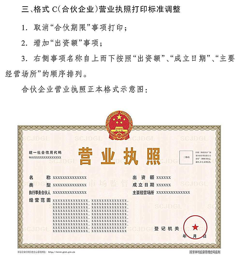 哪些登记事项在新版营业执照上不再出现？不再记载“营业期限”等！营业执照照面内容有调整！9月1日起颁发