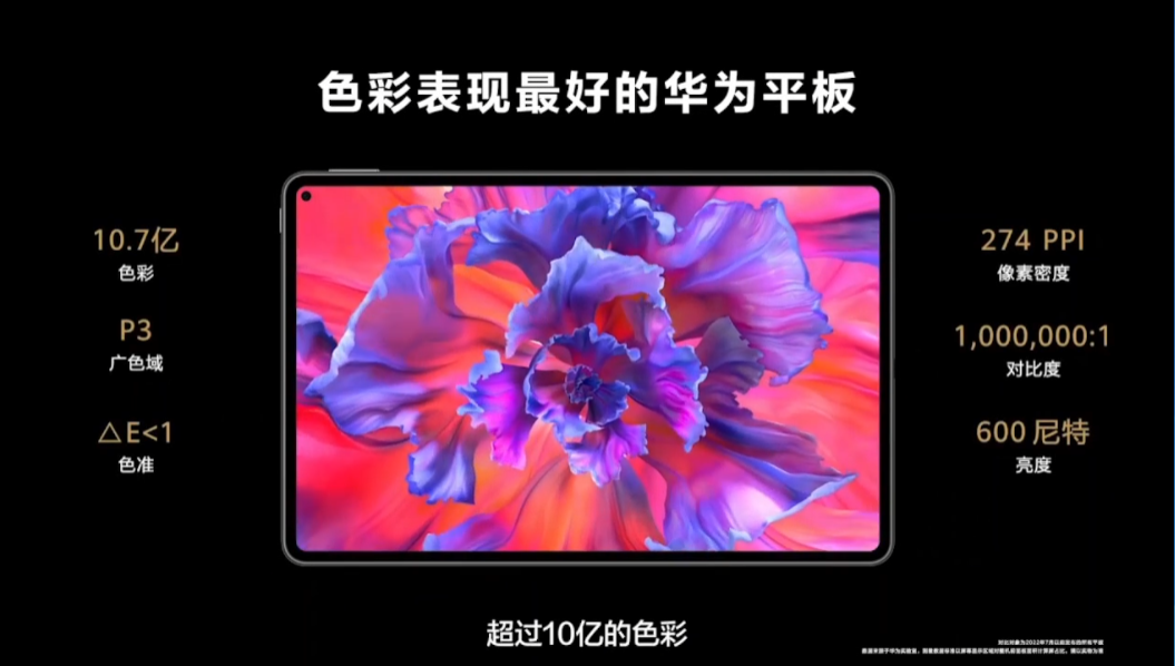 华为鸿蒙3，华为什么时候出鸿蒙3.0？