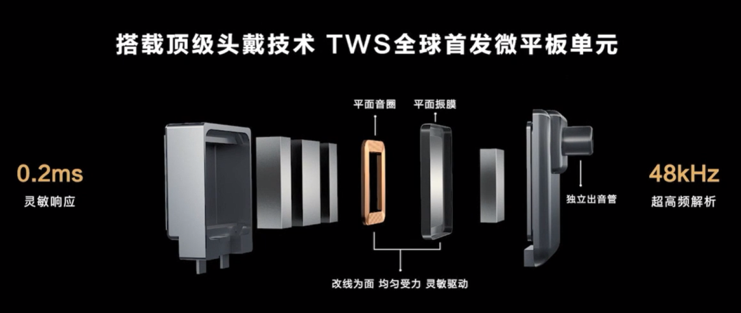 华为鸿蒙3，华为什么时候出鸿蒙3.0？