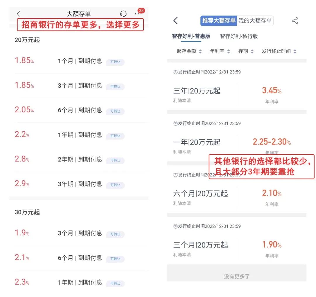 四大银行大额存单利率，大额存单哪一家的利率最高？