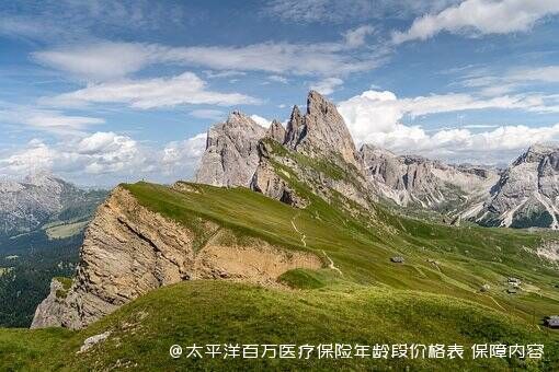 太平洋百万医疗保险年龄段价格表 保障内容有哪些  