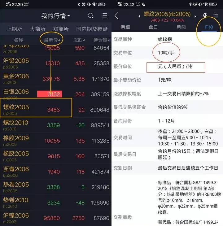 如何炒期货？怎么样才能炒好期货？