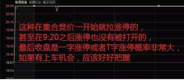 开板是什么意思股票？如果股票涨停板反复打开