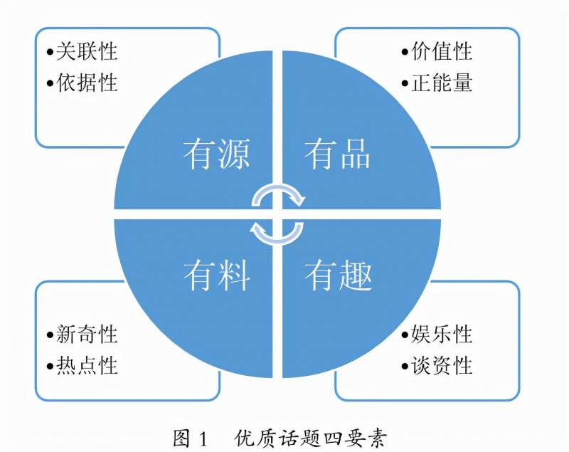 怎么买鸿星尔克的股票？鸿星尔克教你上热搜