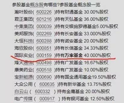 股票跌停可以卖吗？如何卖出跌停股票？