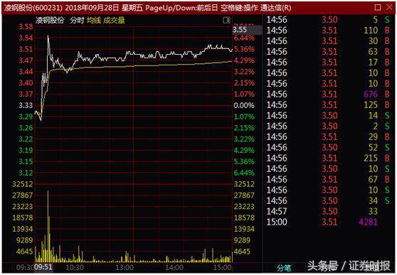 上市公司三季报披露具体时间（这些重点公司披露日程请收好）