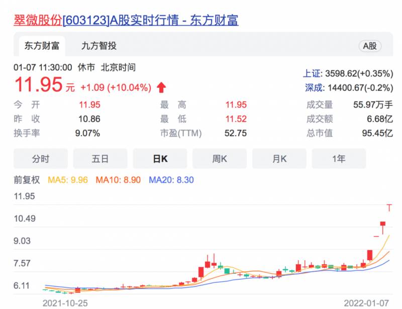 水利板块的股票有哪些？水利建设上市公司龙头股有哪些？