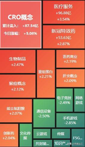 水利板块的股票有哪些？水利建设上市公司龙头股有哪些？