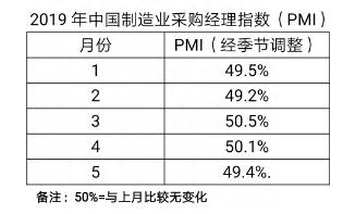 影响股价的因素有哪些？股价到底受哪些因素影响？