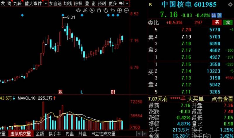 核电股票有哪些？A股核电十大龙头公司请收好