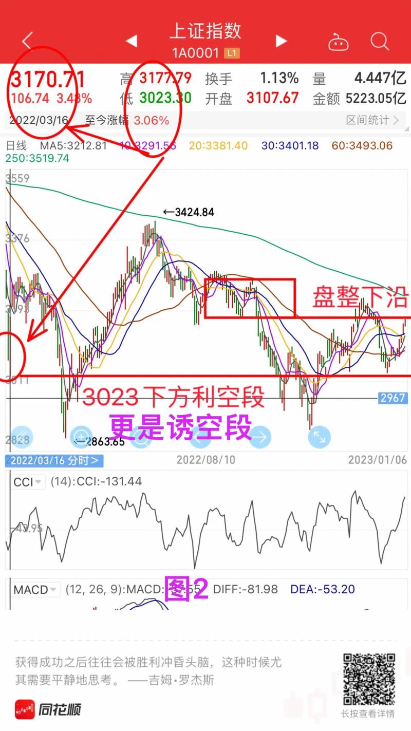 多头和空头什么意思？一场夏季股市多头与空头之战正在酝酿之中