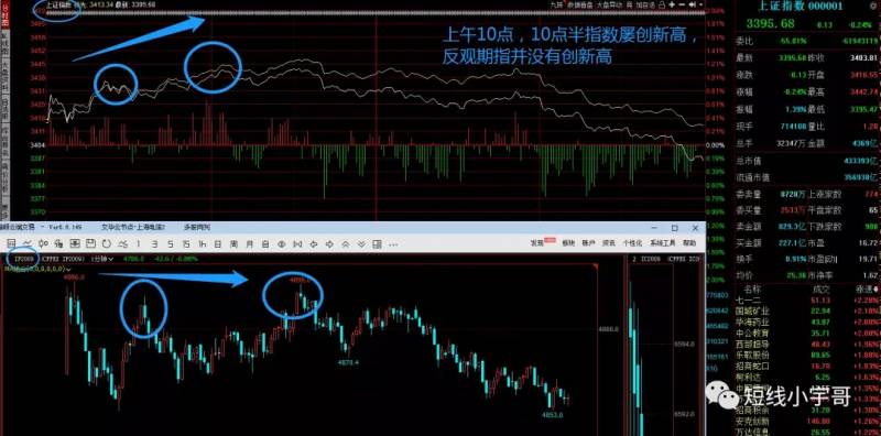 股指期货什么意思？什么是股指期货？