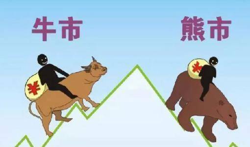 什么是牛市？