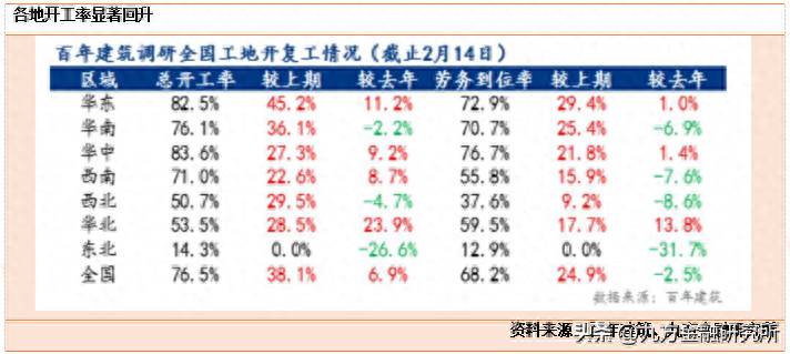 钢材股票有哪些龙头股份？特钢概念股龙头一览表