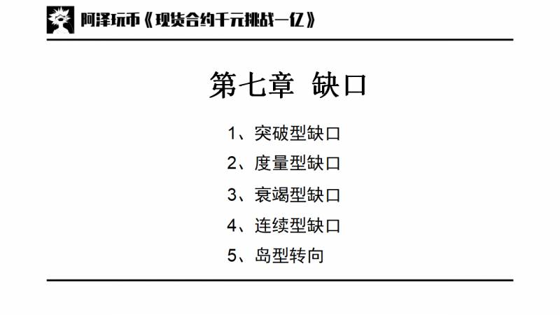 缺口回补是什么意思（06）