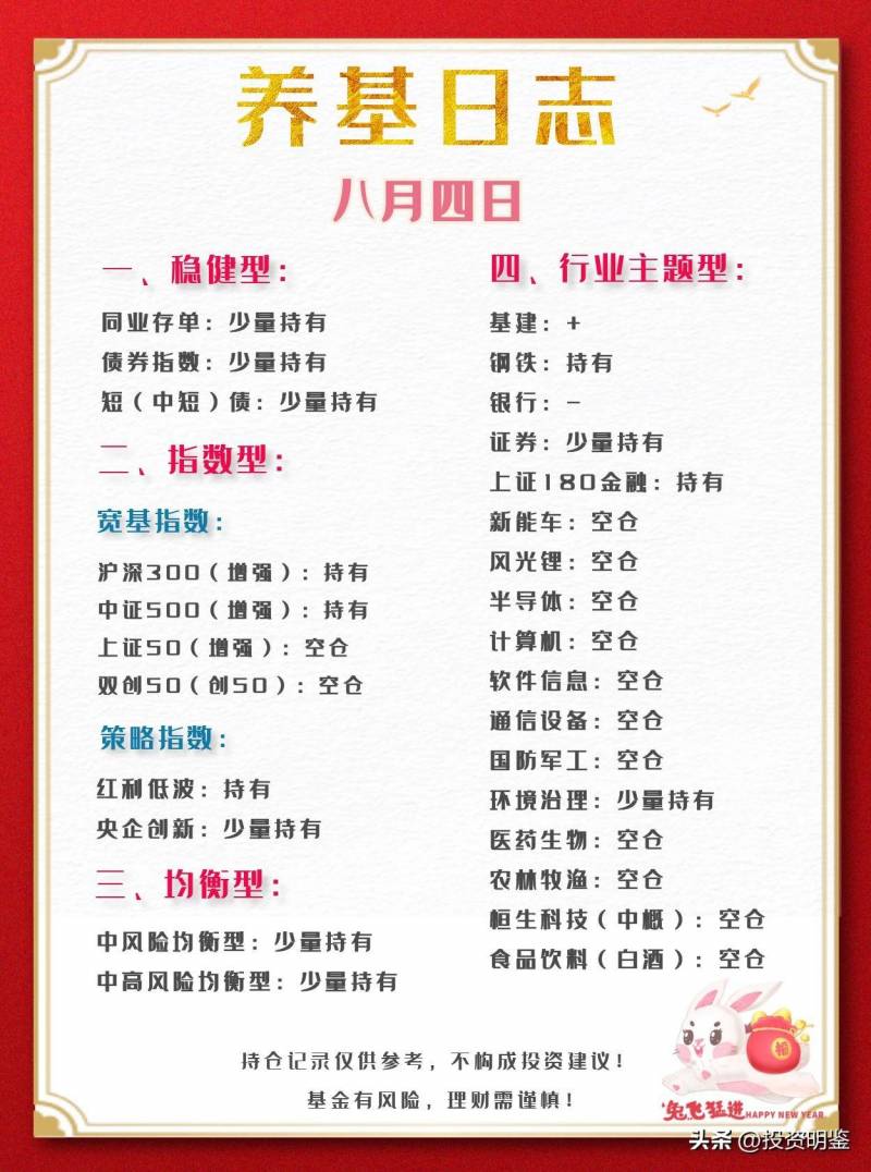 放量上涨是什么意思？大盘上涨的原因找到了