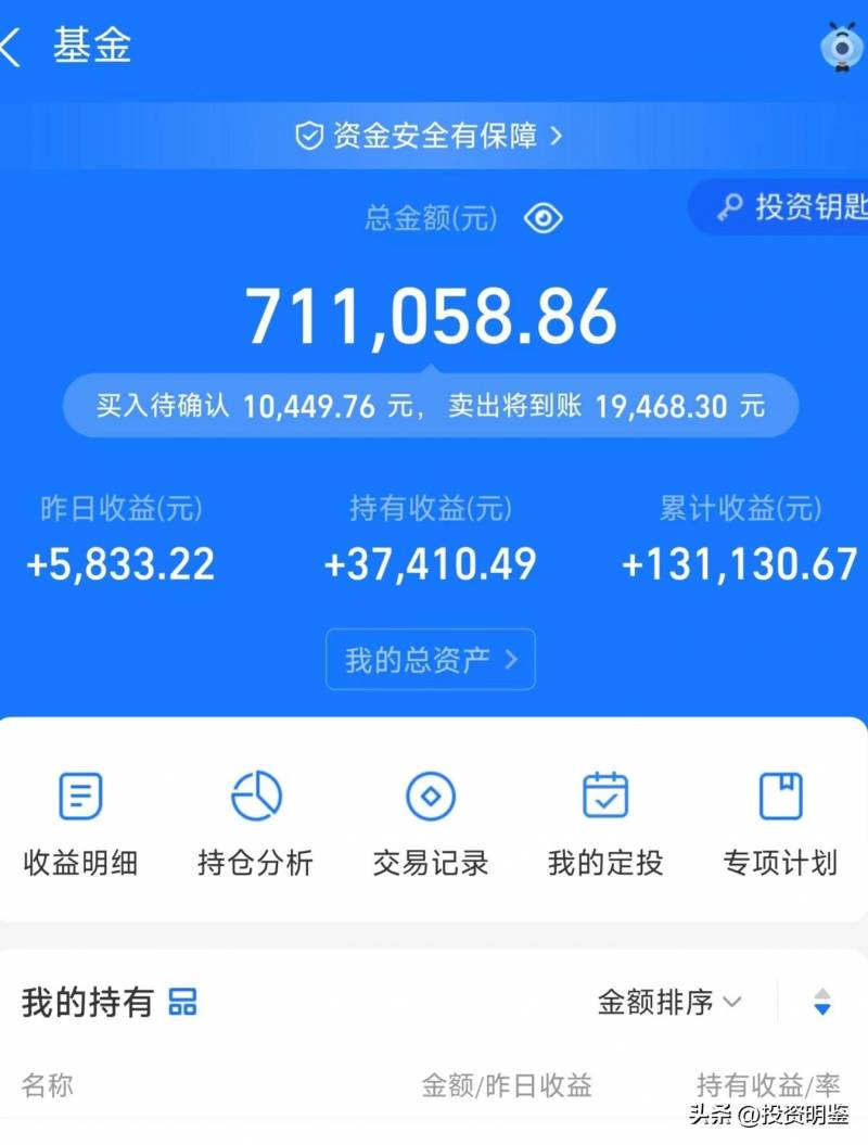 放量上涨是什么意思？大盘上涨的原因找到了