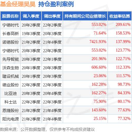 高端装备制造业股票（高端装备概念龙头股一览表）