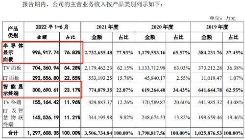 创业板什么时间上市的？小家电企业德尔玛上市即破发