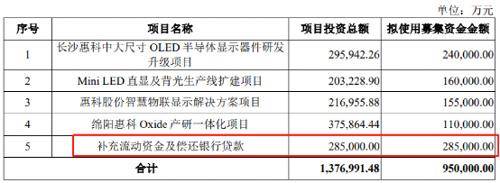 创业板什么时间上市的？小家电企业德尔玛上市即破发