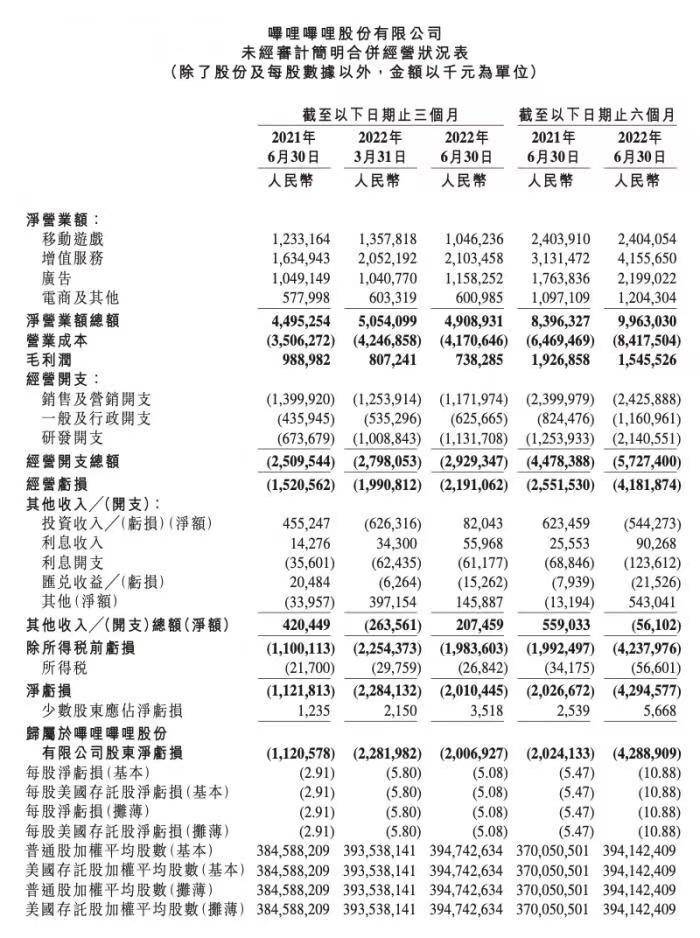 北水是什么资金？南向资金最爱金融股