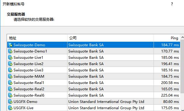 如何炒外汇？炒外汇的新手教程