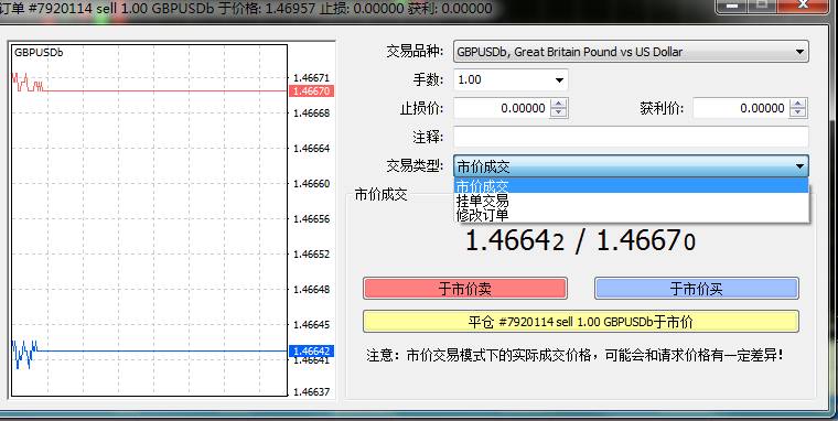 如何炒外汇？炒外汇的新手教程