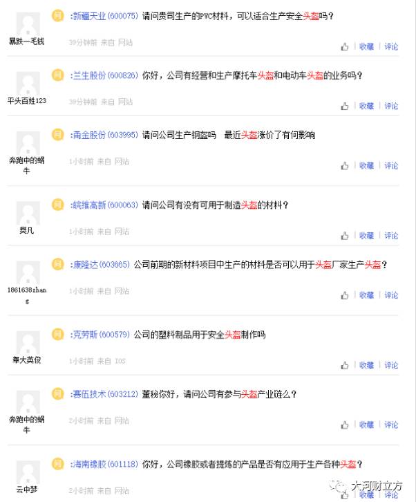 安全头盔哪个公司上市了（头盔股熄火）