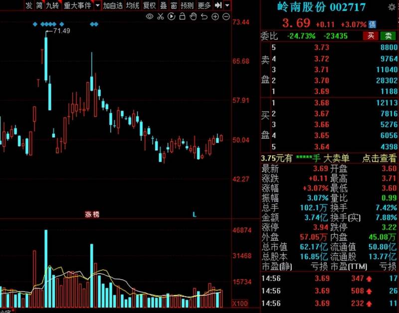 水利股有哪些？水利板块频传利好