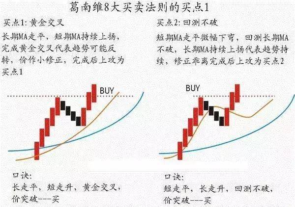 股票熔断机制是什么意思？美股10天4次熔断