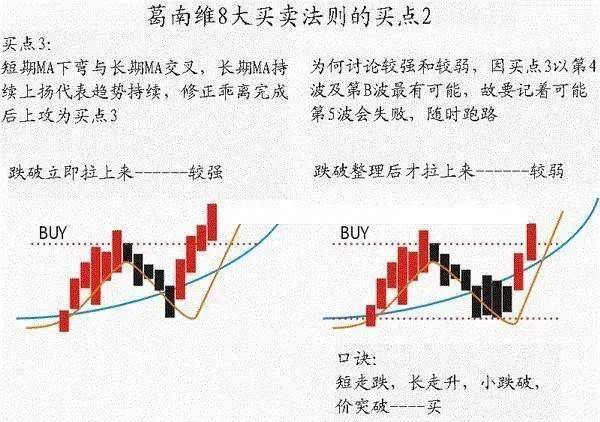 股票熔断机制是什么意思？美股10天4次熔断