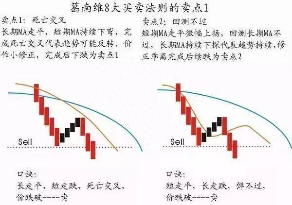 股票熔断机制是什么意思？美股10天4次熔断