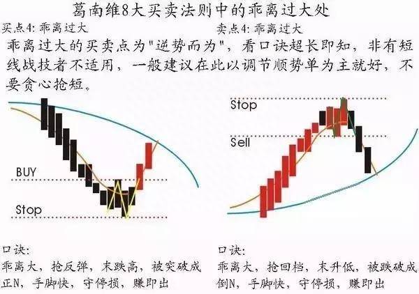 股票熔断机制是什么意思？美股10天4次熔断