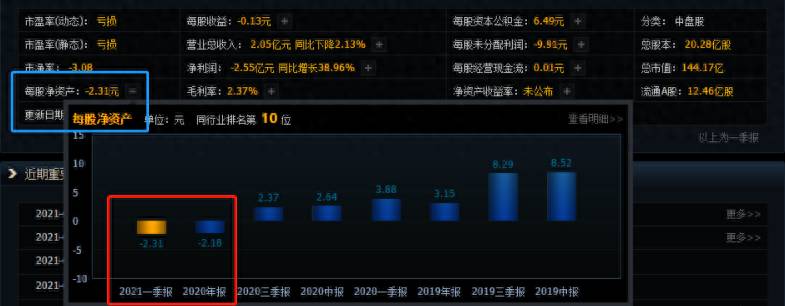 深市和沪市怎么区分？浅析深市停牌规则