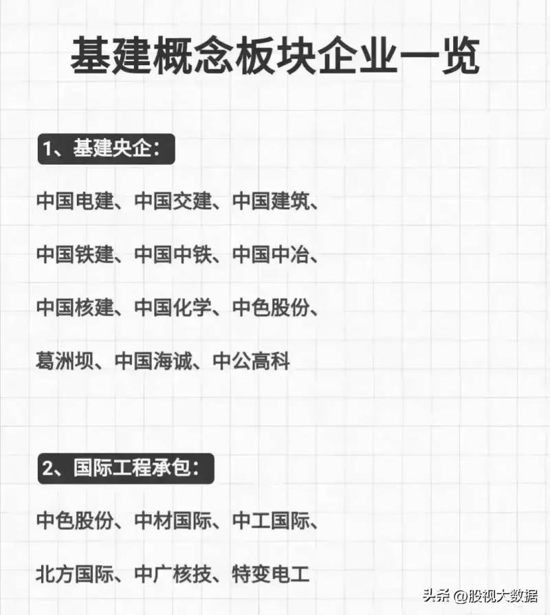 水利股票有哪些龙头股？三只未来有望翻倍的水利概念龙头股