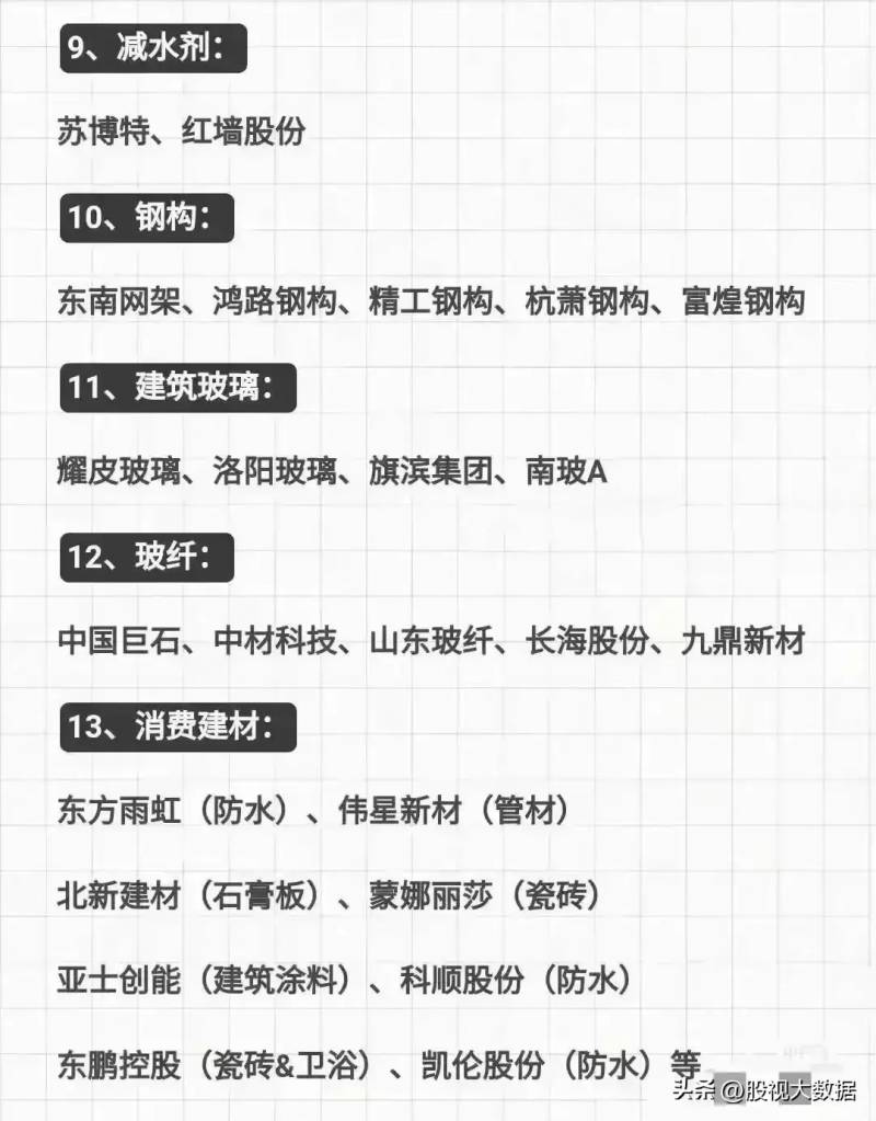 水利股票有哪些龙头股？三只未来有望翻倍的水利概念龙头股