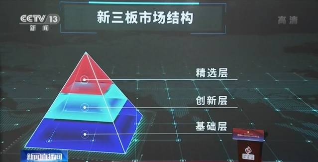北交所开户门槛（北交所15日正式开市交易）