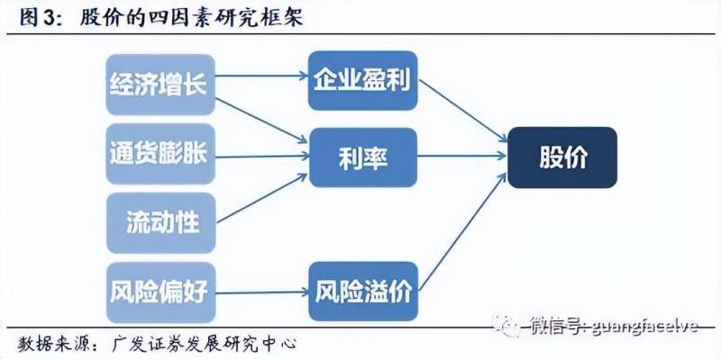 中国股灾是哪年？回顾中美股市历史上的股灾