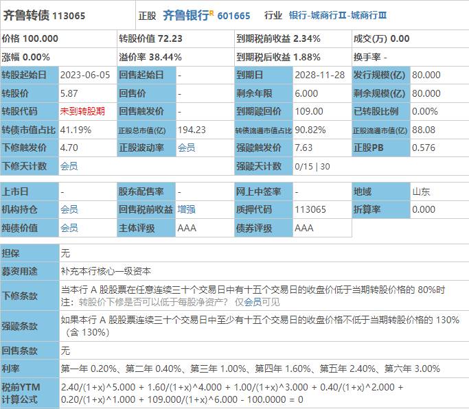 齐鲁申购股票代码（新股指南）